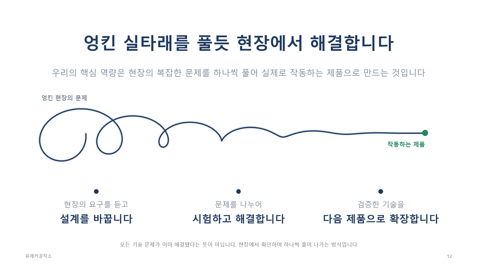 12번 슬라이드